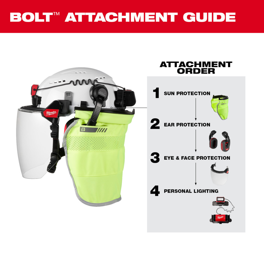 Milwaukee BOLT Mesh Full Face Shield  from GME Supply